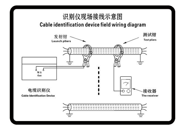 帶電識別.jpg